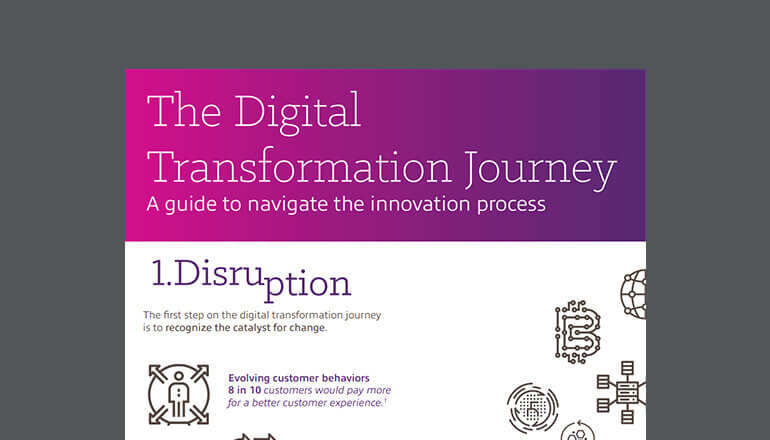 Article The Digital Transformation Journey Infographic Image