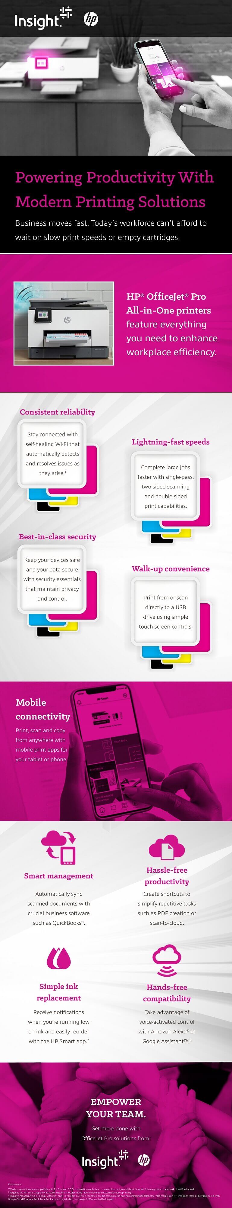 Infographic displaying Powering Productivity With Modern Printing. Translated below.