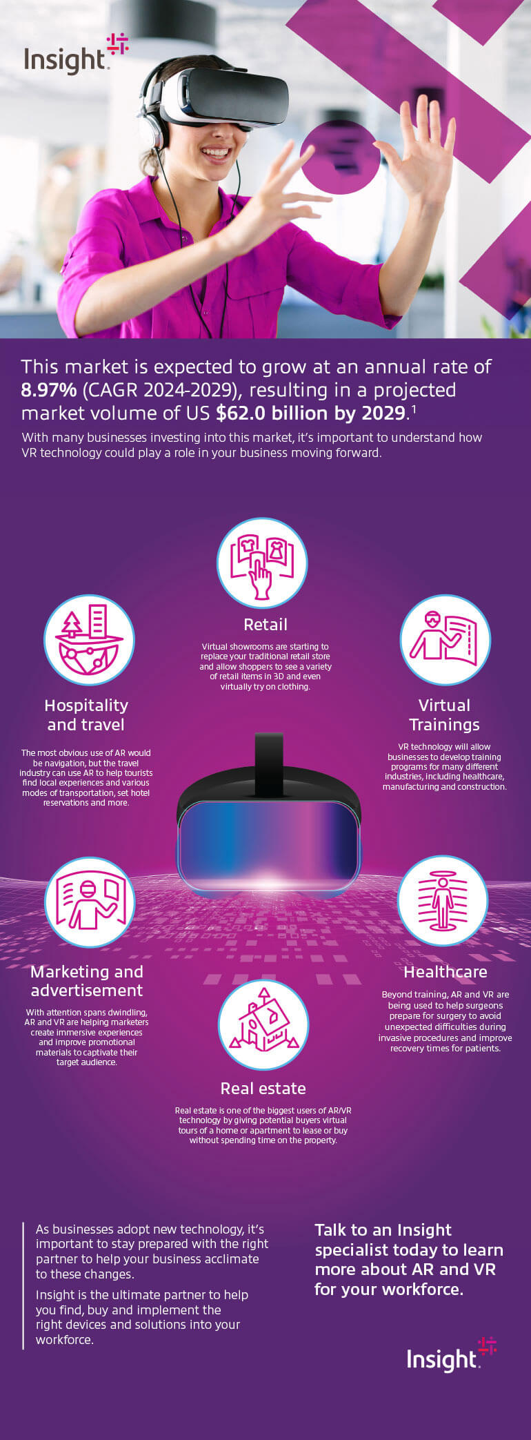 AR and VR Business Applications in 2023 and Beyond infographic