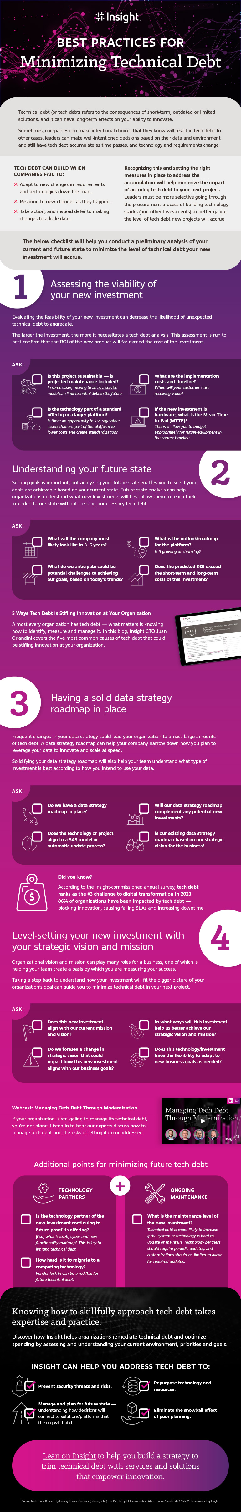 Best Practices for Minimizing Technical Debt in Your Next Project infographic. ADA transcribed below.