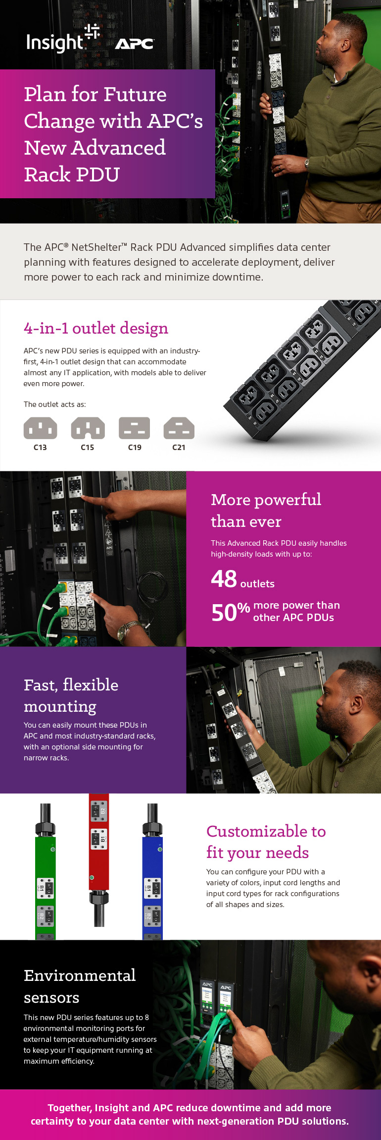 Combat Uncertainty with the APC NetShelter Rack PDU Advanced infographic as translated below