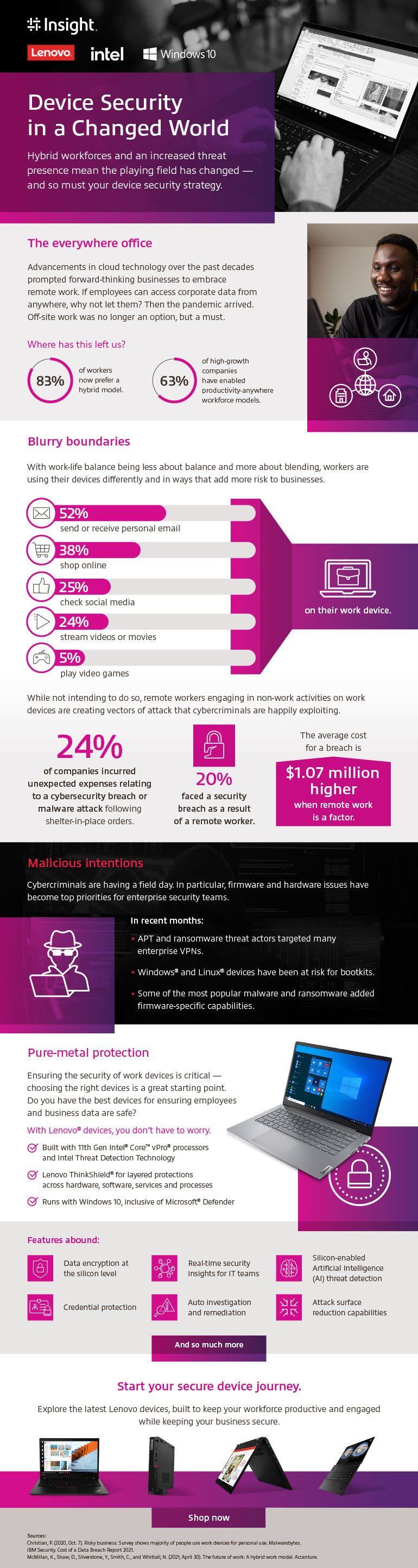 Device Security in a Changed World infographic as translated below.