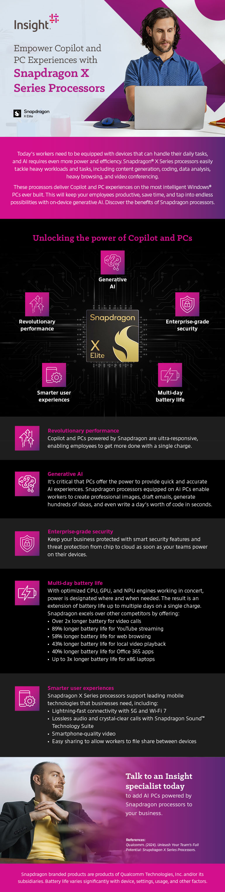 Empower Copilot and PC Experiences with Snapdragon X Series Processors infographic