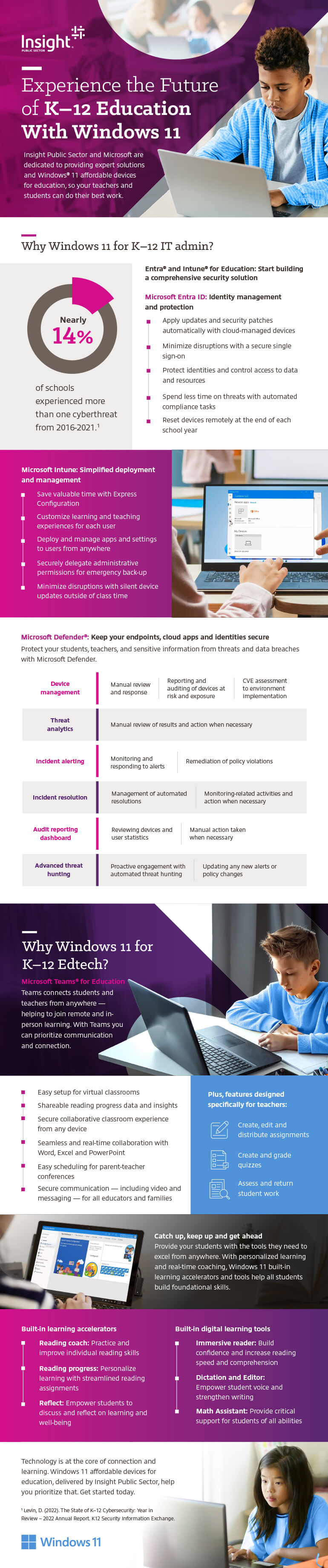 Experience The Future of K–12 Education With Windows 11 infographic as transcribed below