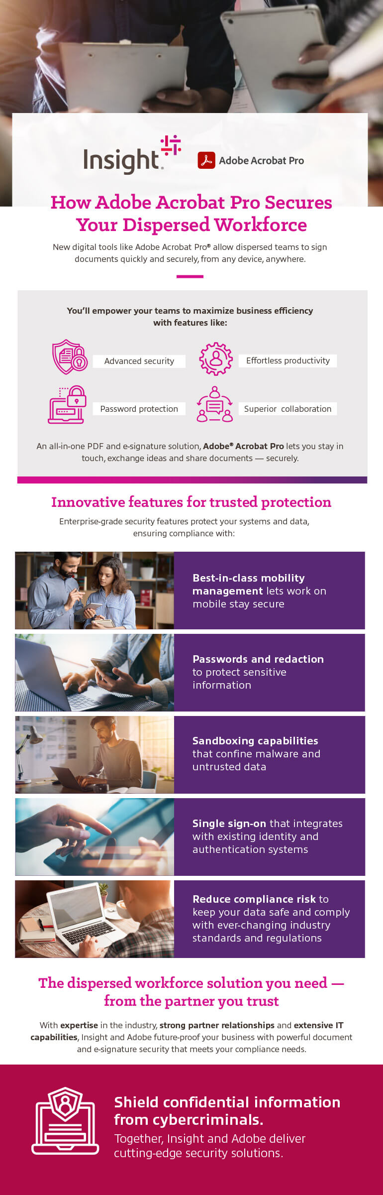 Infographic displaying How Adobe Acrobat Pro Secures Your Dispersed Workforce. Translated below.