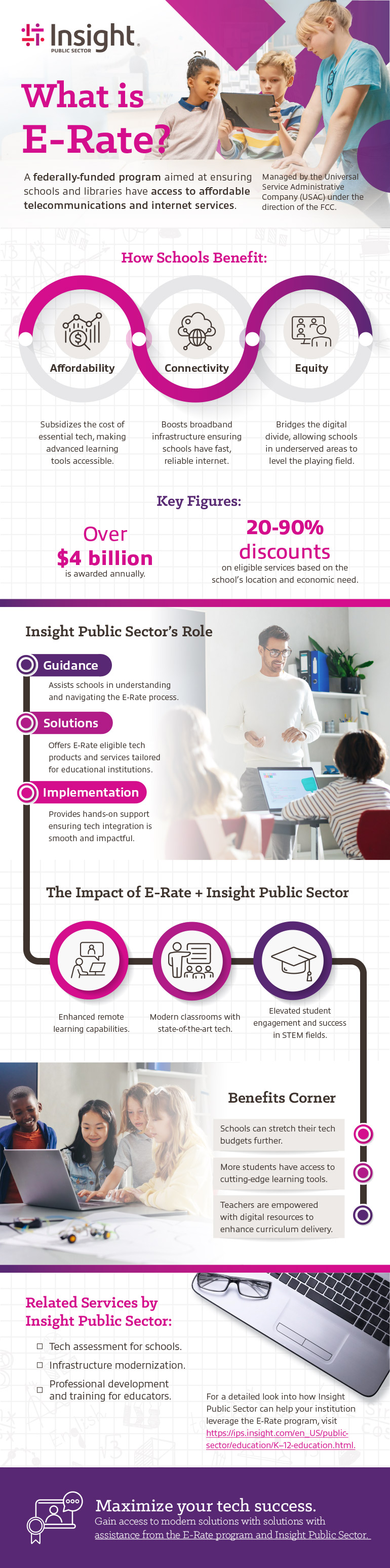 Enabling Greater Student Success With Insight Public Sector + E-Rate infographic