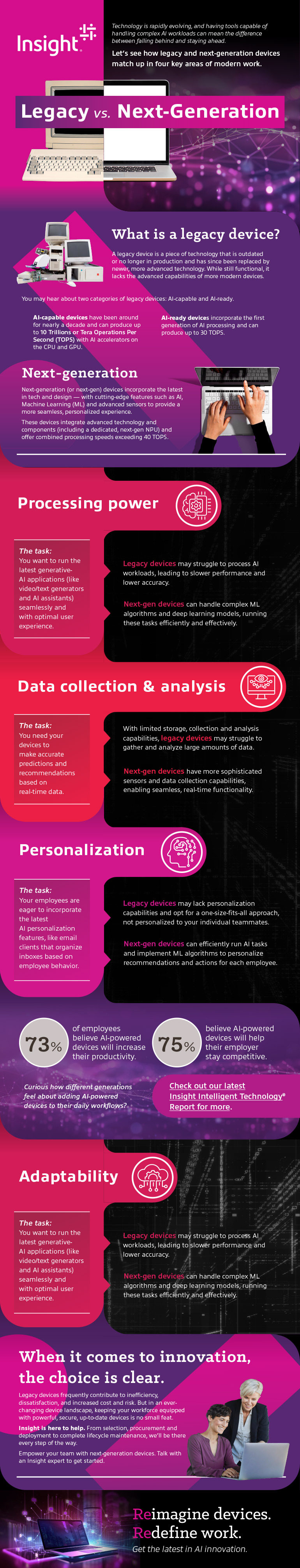 Legacy vs. Next-Generation devices infographic