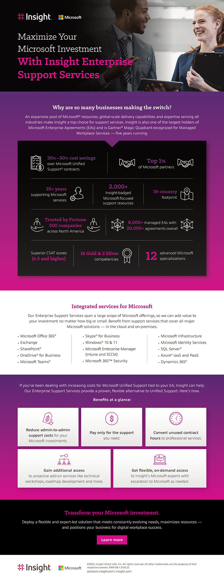 Maximize Your Microsoft Investment With Insight Enterprise Support Services