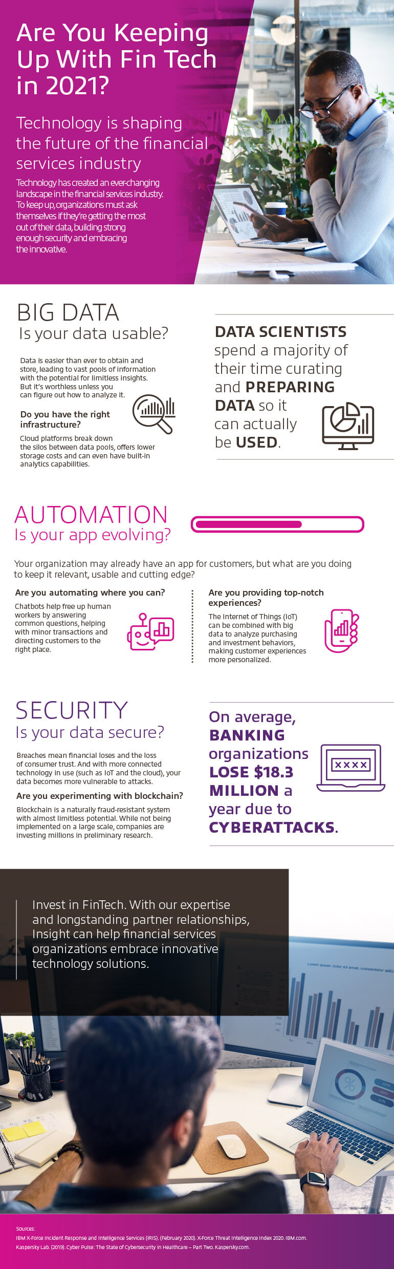 Are You Keeping Up With FinTech in 2021 infographic