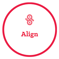 Align