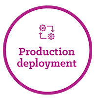 Production Deployment