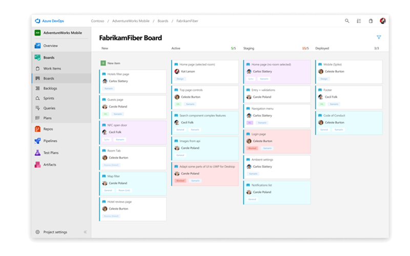 Azure Boards screenshot