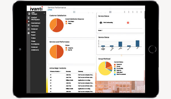 Ivanti Service Desk application dashboard displayed on tablet computer