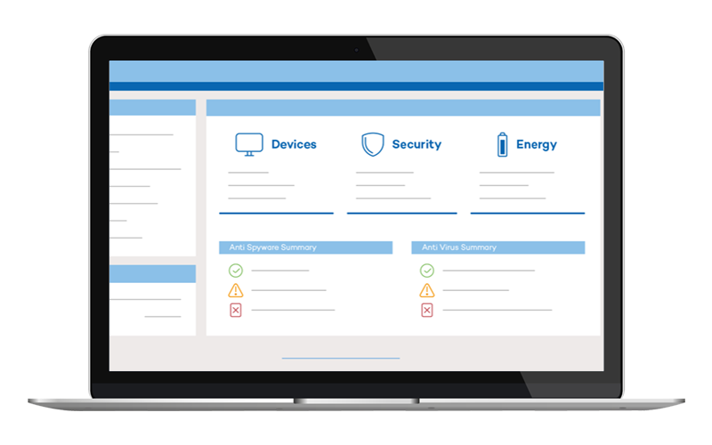 Panda Systems Management dashboard